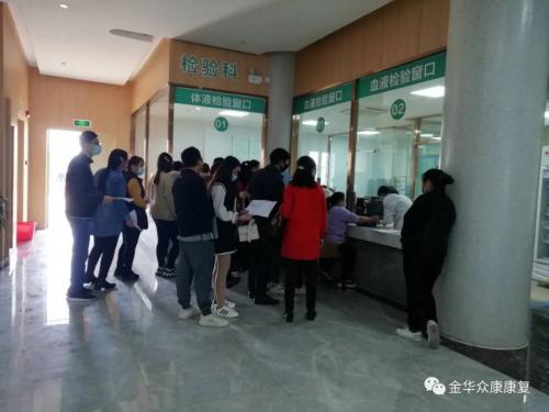 看病為何要先做檢查？（二）
